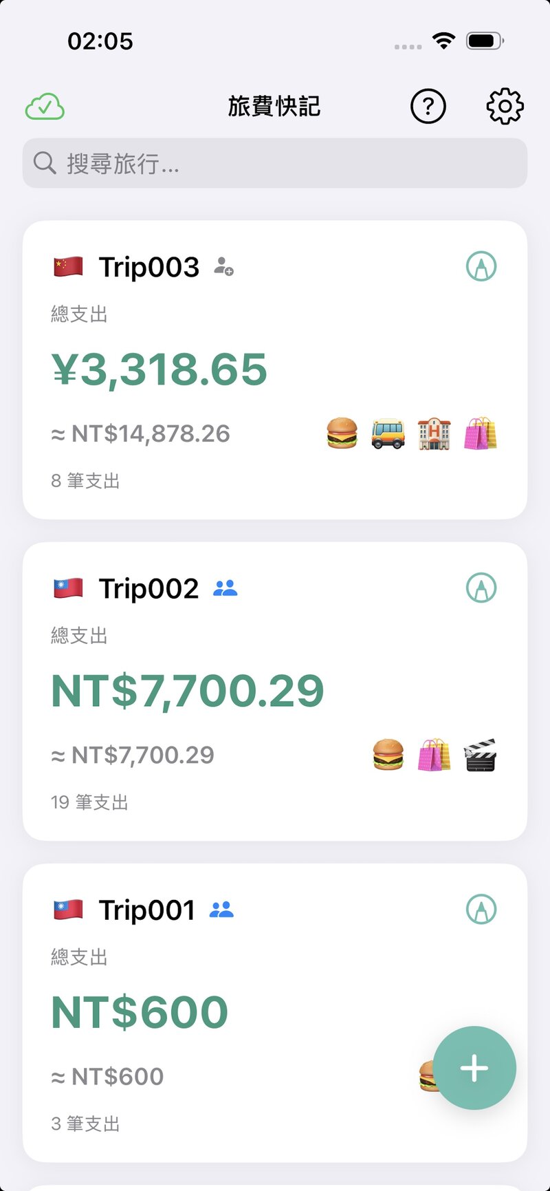 TripCFO 旅行總覽畫面